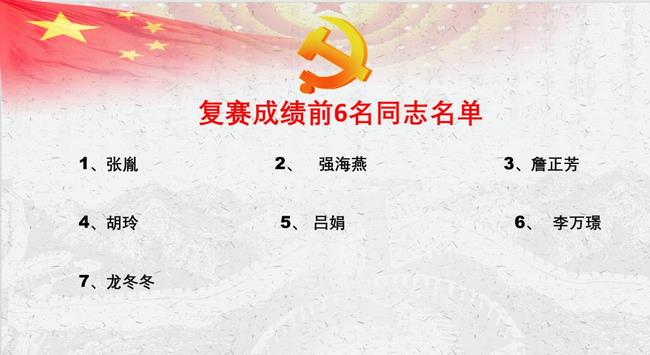 我院內(nèi)科四支部、內(nèi)科八支部、內(nèi)科九支部聯(lián)合開(kāi)展“黨史知識(shí)競(jìng)賽”(圖6)