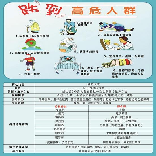 二十九病區(qū)關(guān)愛老人、常規(guī)開展宣教(圖12)