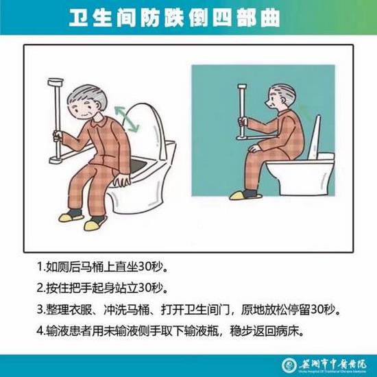 二十九病區(qū)關(guān)愛老人、常規(guī)開展宣教(圖13)