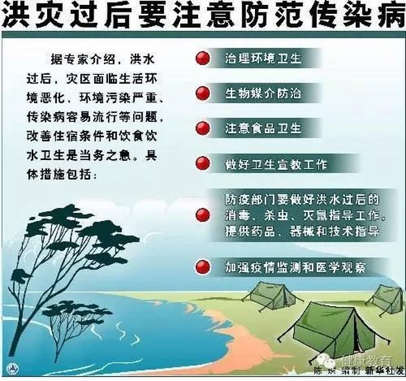 洪災過后，如何預防傳染疾病？(圖1)