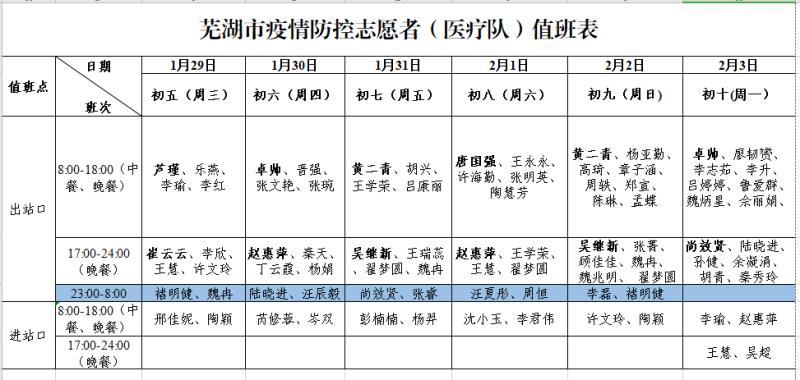 除了堅(jiān)守一線，我們還不忘那份社會(huì)責(zé)任感(圖1)