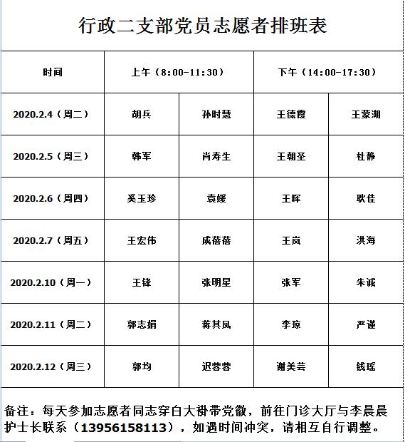 【讓黨旗在防控一線高高飄揚(yáng)】疫情防控，黨員志愿者在行動(dòng)！(圖1)