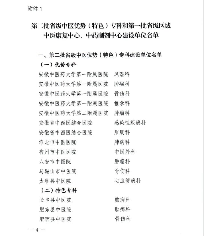 【喜訊】我院內(nèi)分泌科和康復(fù)醫(yī)學(xué)科獲批第二批省級中醫(yī)特色?？平ㄔO(shè)單位 蕪湖市中醫(yī)醫(yī)院獲批第一批省級區(qū)域中藥制劑中心項目建設(shè)單位(圖4)