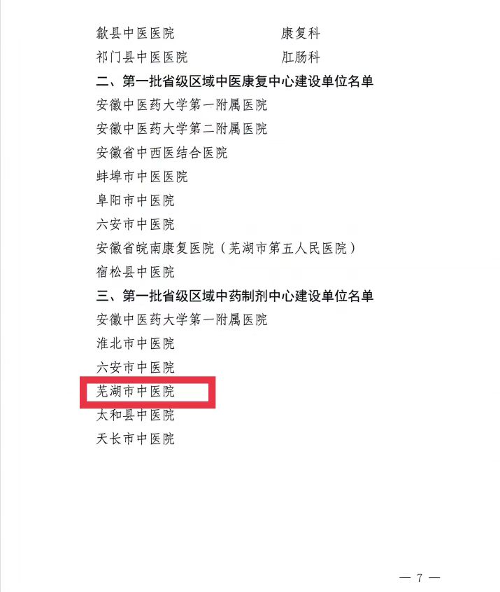 【喜訊】我院內(nèi)分泌科和康復(fù)醫(yī)學(xué)科獲批第二批省級中醫(yī)特色?？平ㄔO(shè)單位 蕪湖市中醫(yī)醫(yī)院獲批第一批省級區(qū)域中藥制劑中心項目建設(shè)單位(圖7)