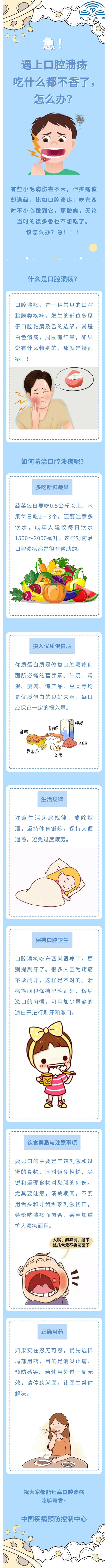 急！遇上口腔潰瘍吃什么都不香了，怎么辦？(圖1)