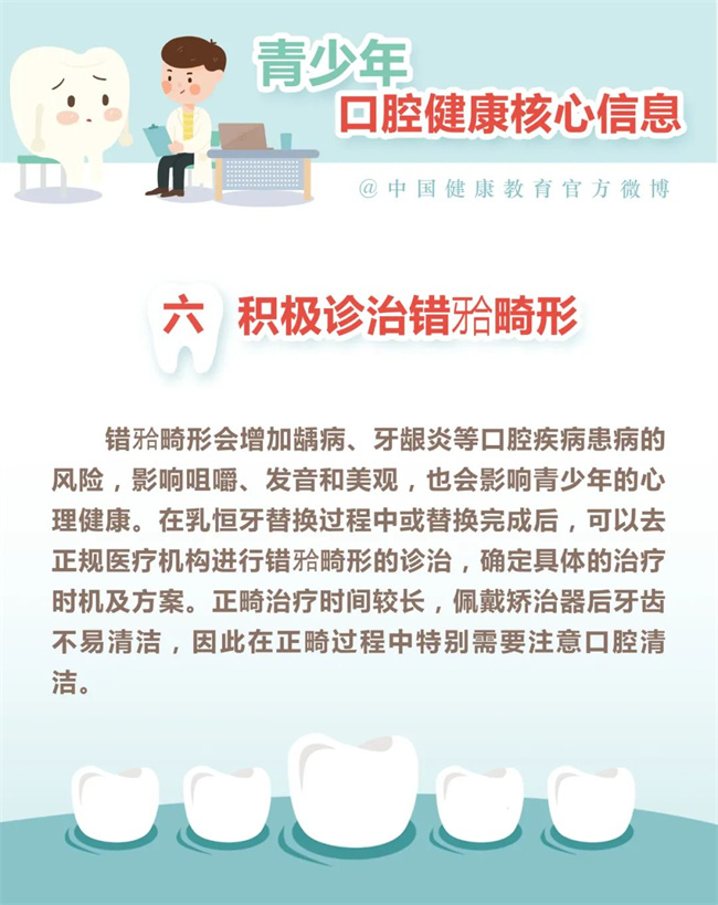 【健康口腔行動(dòng)】青少年口腔健康你了解嗎？(圖7)