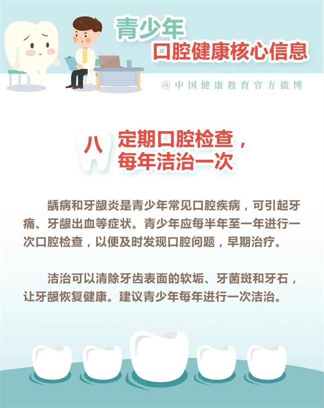 【健康口腔行動(dòng)】青少年口腔健康你了解嗎？(圖9)