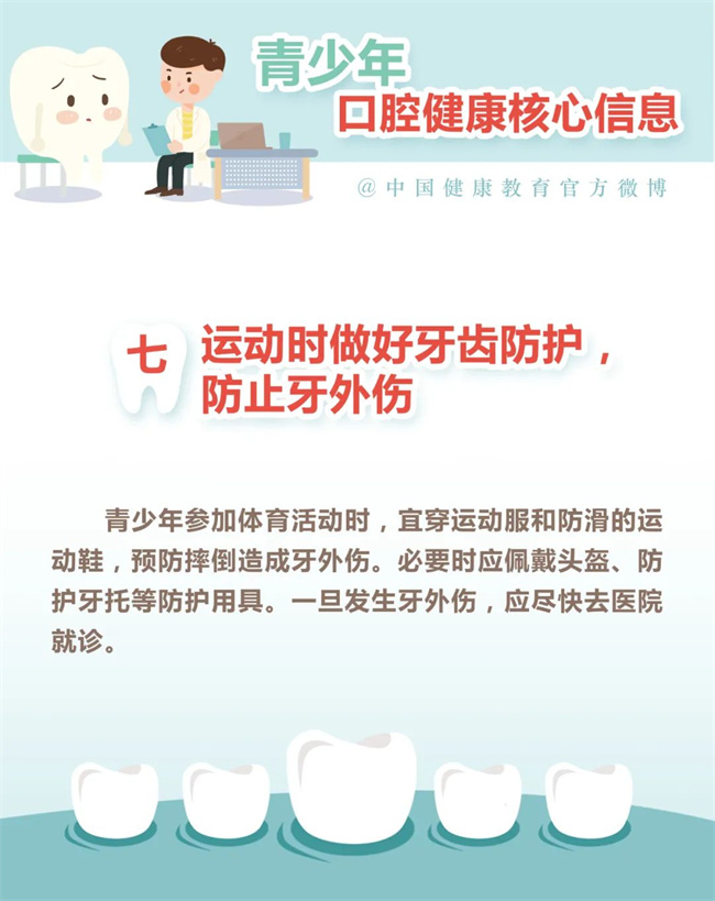 【健康口腔行動(dòng)】青少年口腔健康你了解嗎？(圖8)