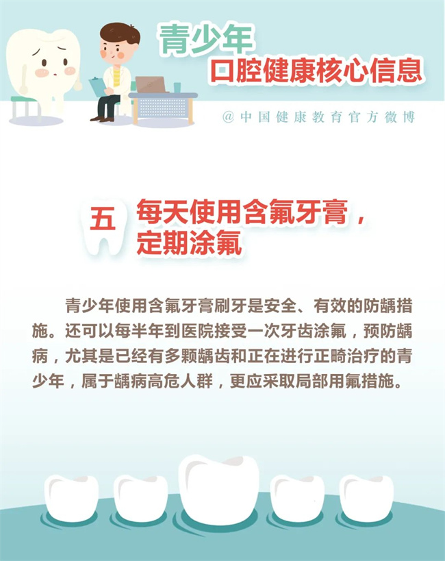 【健康口腔行動(dòng)】青少年口腔健康你了解嗎？(圖6)