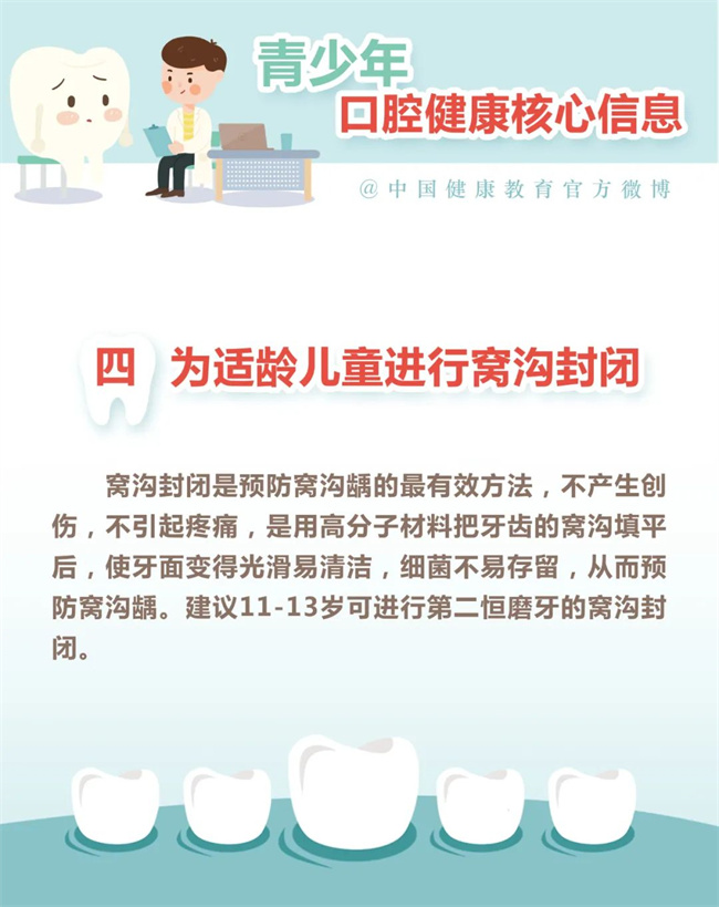 【健康口腔行動(dòng)】青少年口腔健康你了解嗎？(圖5)