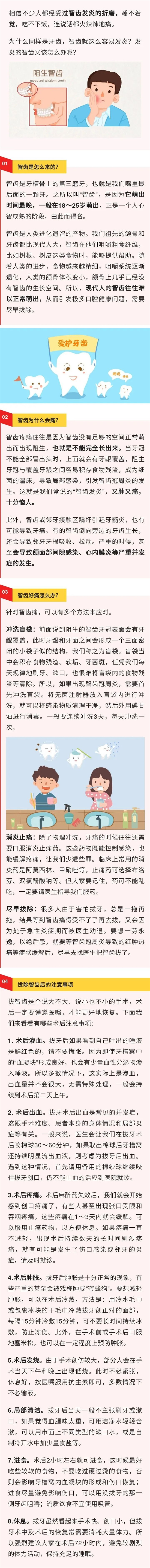 急！遇上口腔潰瘍吃什么都不香了，怎么辦？(圖1)