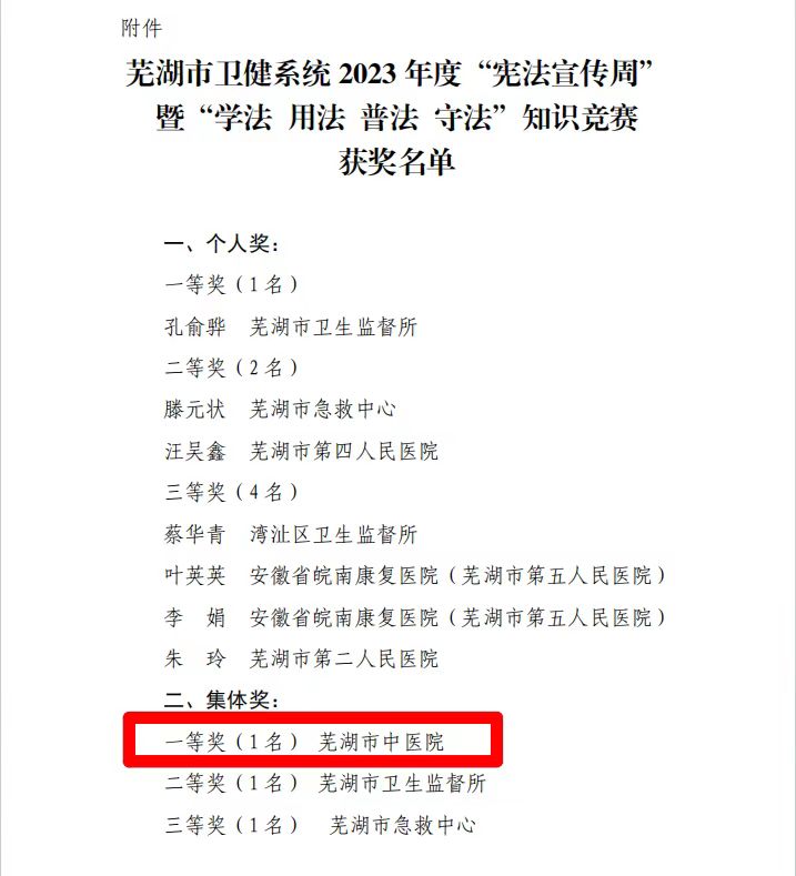 【喜報】集體一等獎！蕪湖市中醫(yī)醫(yī)院在憲法知識競賽中摘得桂冠(圖2)