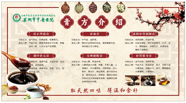 中藥“膏”招，招招管用，12款膏方總有一款適合您！(圖1)