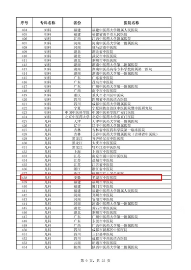 【2024我們攜手同行】逐夢奮進(jìn)，篤行實干，以拼搏之姿擁抱2025！(圖12)