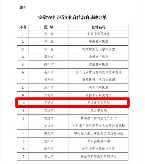 【2024我們攜手同行】逐夢奮進(jìn)，篤行實干，以拼搏之姿擁抱2025！(圖4)