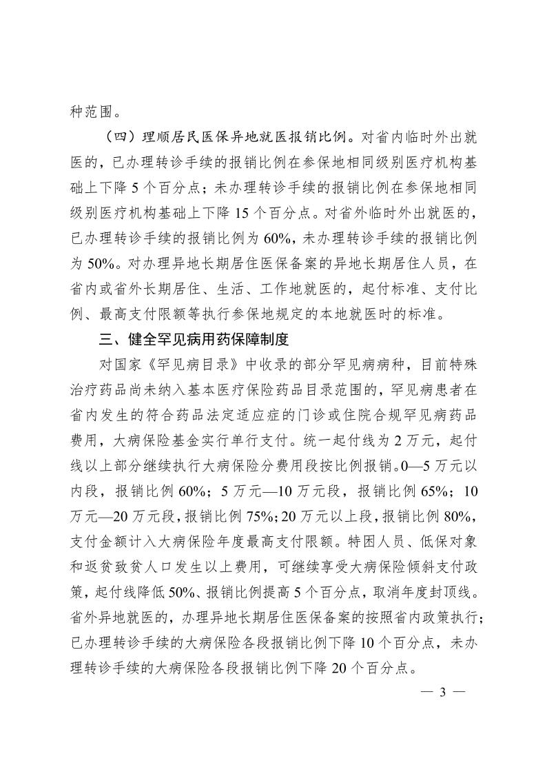 安徽省醫(yī)療保障局  安徽省財政廳關于 進一步規(guī)范統(tǒng)一醫(yī)?；鹬Ц斗秶耐ㄖㄍ钺t(yī)保發(fā)〔2024〕7號）(圖3)