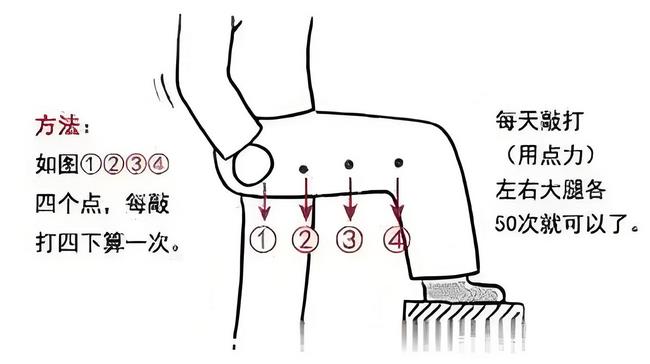 敲膽經2 (Copy).jpg